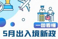D(zhun)һD5³뾳